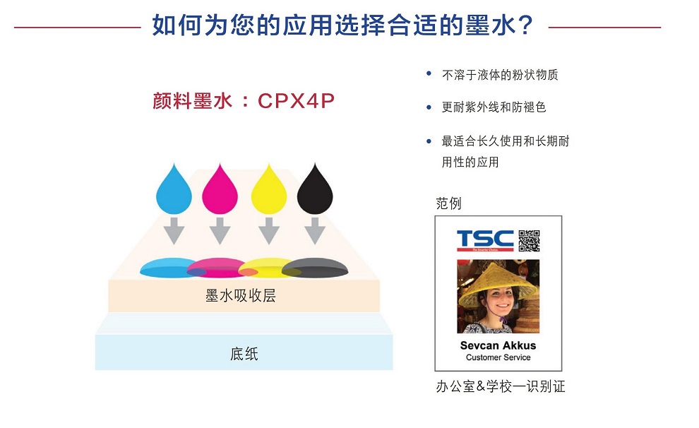 TSC彩色標(biāo)簽打印機(jī)詳情頁(yè)04-04.jpg