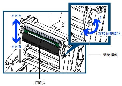 TSC TE244打印出來的字體顏色很淺，不是很清晰，怎么解決？